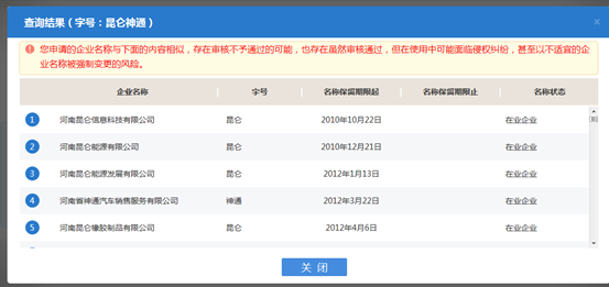 辦理公司營業執照流程