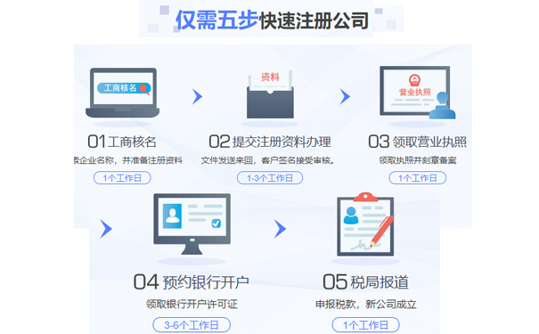 鄭州中原區注冊公司多少錢一個月