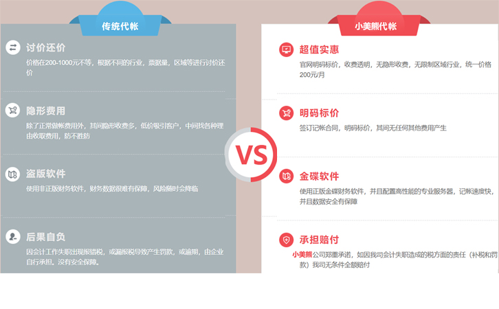 鄭州市高新區(qū)代理記賬公司