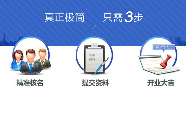 鄭州市高新區營業執照網上辦理流程
