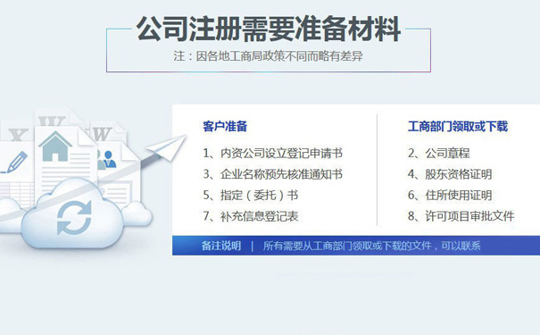鄭州市個人注冊物流公司流程務必準備的原材料