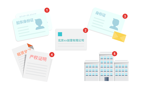 鄭州惠濟區中外合資公司注冊所需資料