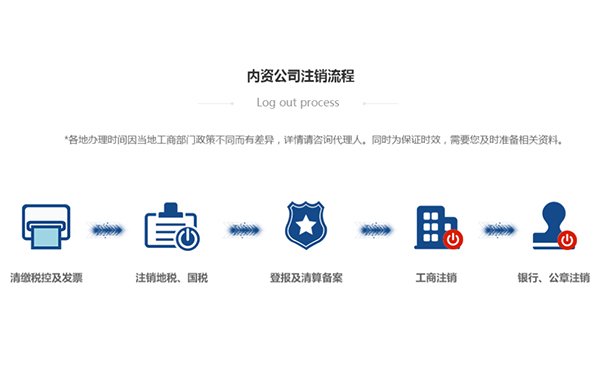 鄭州鄭東新區公司怎么簡易注銷