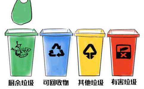 鄭州注冊醫療垃圾回收公司需要什么資質(醫療廢物經營許可證)