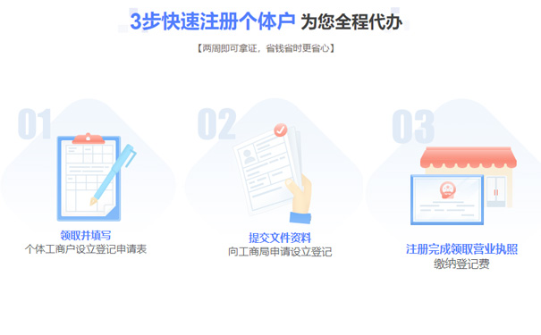 鄭州網(wǎng)絡(luò)健身工作室自主申報名稱行業(yè)怎么填