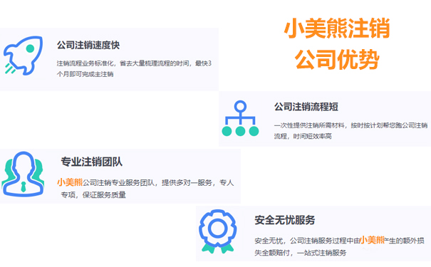 鄭州上街區正規工商疑難注銷代辦手續及費用