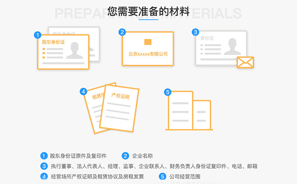鄭州經開區注冊分公司線上辦理設立材料