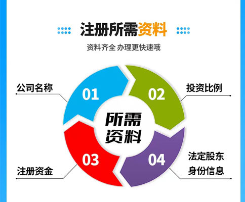 鄭州高新區(qū)集團(tuán)建筑公司注冊(cè)資料