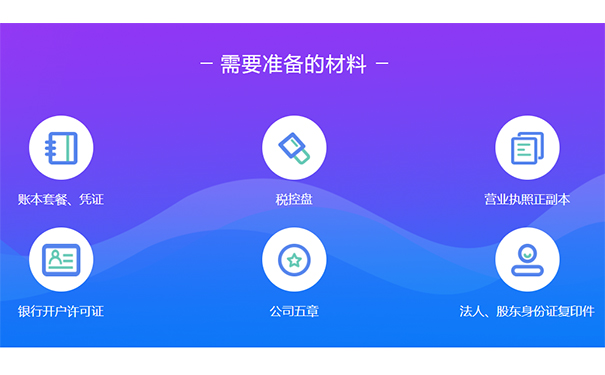 惠濟區注銷建材公司所需材料