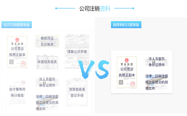 惠濟區注銷能源公司所需材料
