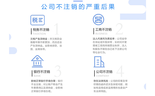 惠濟區注銷工程公司不注銷危害