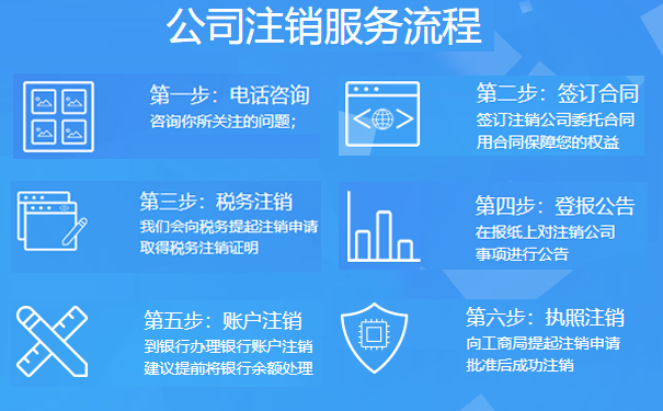 河南掌上工商登記注銷個體營業執照(河南工商執照注銷)