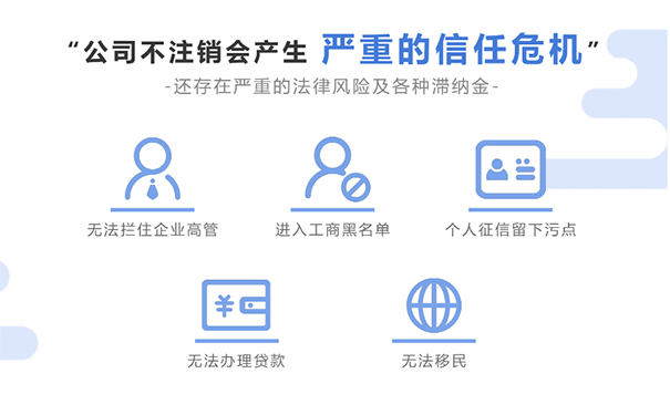 河南工商執照注銷拖延不注銷后果