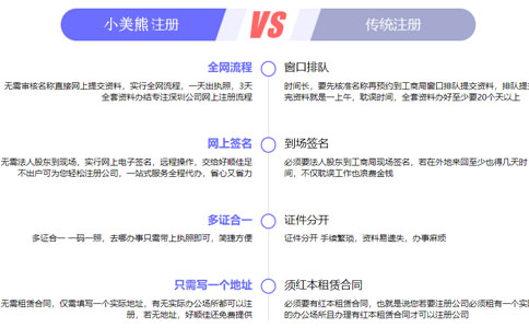 鄭州電腦刻章機價格