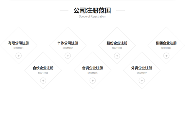 開封當地公司注冊流程