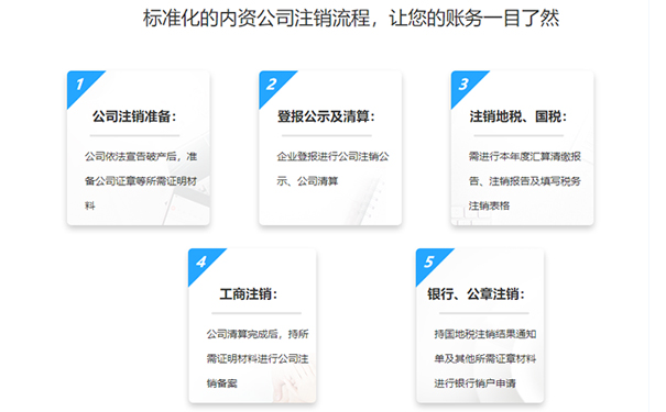 鄭州個(gè)體戶網(wǎng)上登記注銷辦理流程