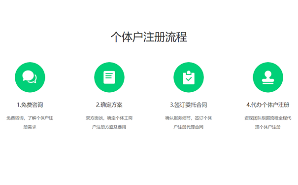 鄭州市工商局個體工商執照申請辦理辦理流程
