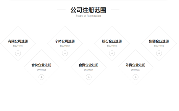 河南水果店?duì)I業(yè)執(zhí)照辦理流程