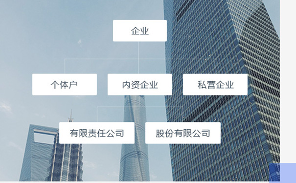 金水區工商個體戶辦理流程及步驟(鄭州個體工商注冊費用)