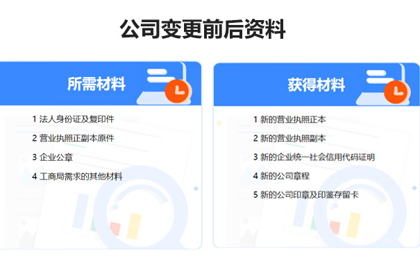 鄭州工商局網(wǎng)上變更經(jīng)營范圍需要什么資料