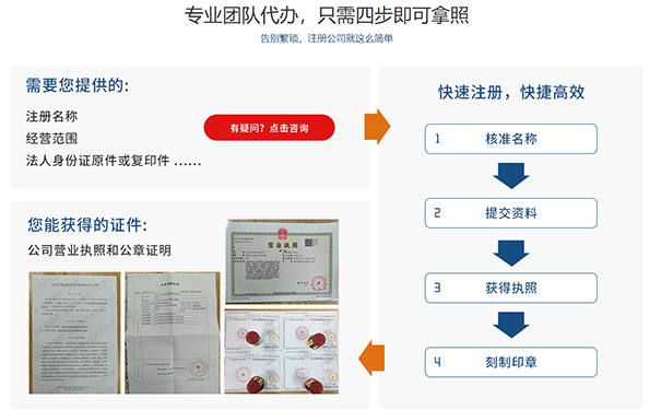 金水區個體戶辦理營業執照流程