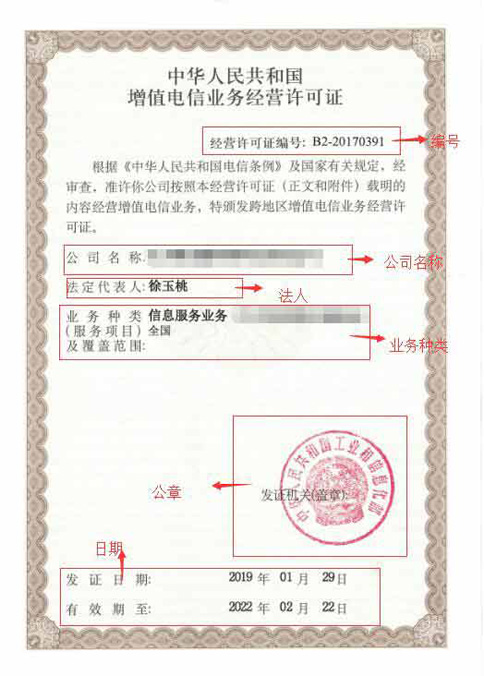 申請icp許可證成功后，樣本是啥樣的