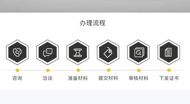 idc牌照代辦流程：代辦經(jīng)營電信業(yè)務機構(gòu)流程