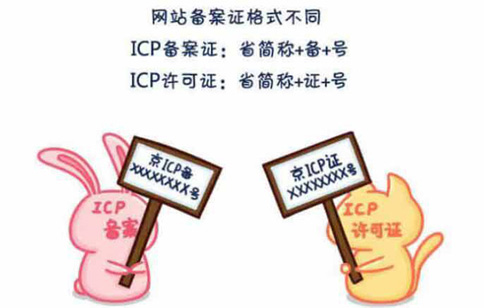 辦理ICP許可證網站的要求，icp許可證辦理大概需要多少錢