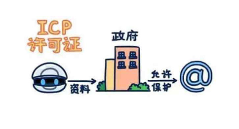 新疆維吾爾自治區通信管理局官方網站，新疆通信管理局官網證件查詢