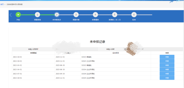 小規模納稅人注銷公司流程01稅務注銷