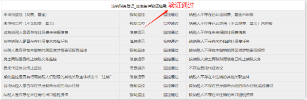 小規模納稅人注銷公司流程01稅務注銷