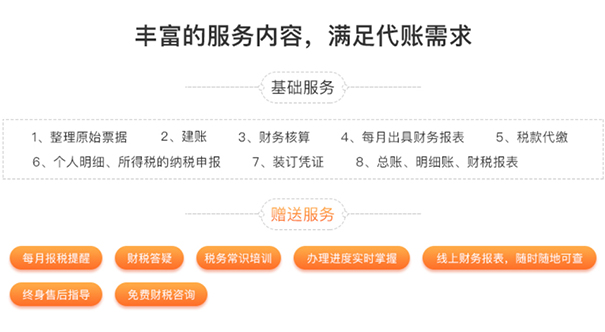 2024最新鄭州代理記賬服務包含哪些